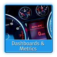 Dashboards & Metric to drive more rapid growth and Kaizen