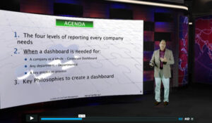 Dashboard lecture with Bob - Agenda and 4 level structure for company reporting. Professional KPI design enhances growth.