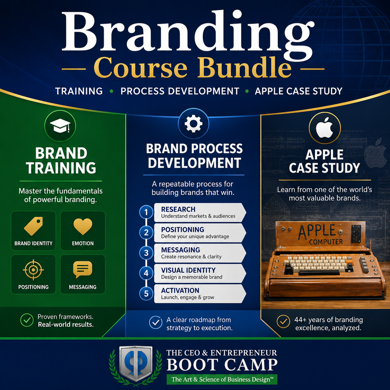Designing Your Startup and Preparing for Raising Capital - 3 month coaching - Image 8