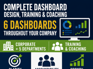 Dashboards consultig training and coaching menu