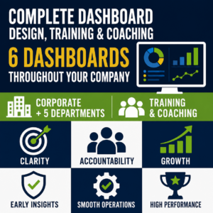 Complete Dashboard Design, Training and Coaching for a Team - Guaranteed Implementation of corproate and departmental dashboards