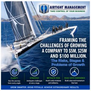 The Top 10 Challenges of Scaling a Business