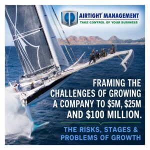 Growth Audit by Bob Norton