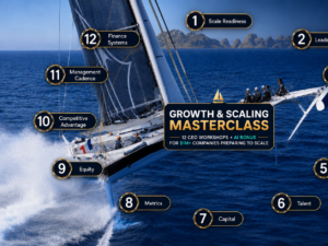 Growth and Scaling Course header
