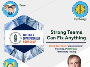 Hiring Your Team Organizational Planning, Psychology, Personality Testing – 3 Courses