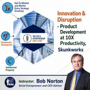 Innovation and Disruption - 10X Product Development