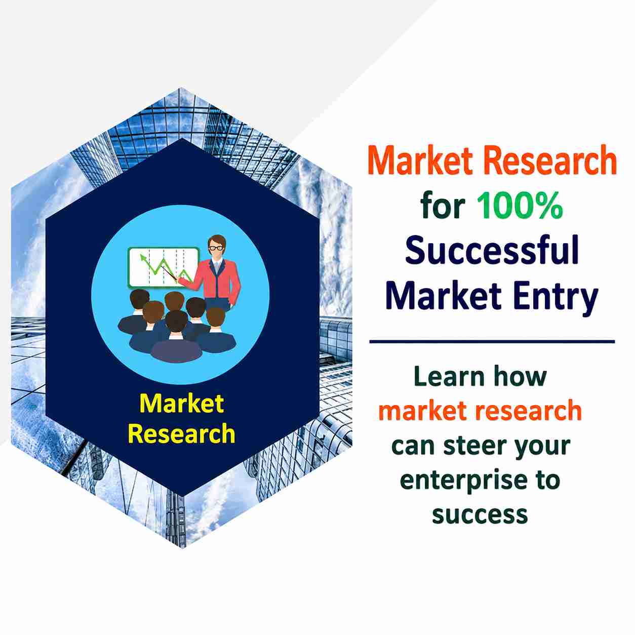 Market Research for 100% Successful Market Entry – Every Time