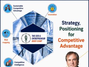 Strategy & Positioning for Competitive Advantage While Reducing Risk - 6 Course Program