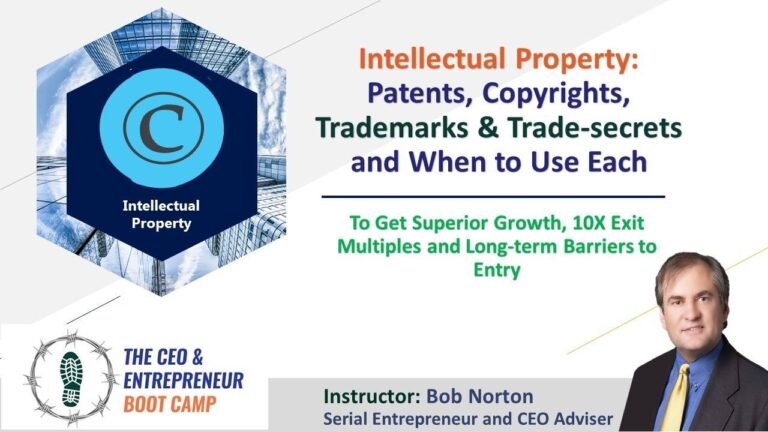 Intelectual Property: Patents, Trademarks and Copyrights