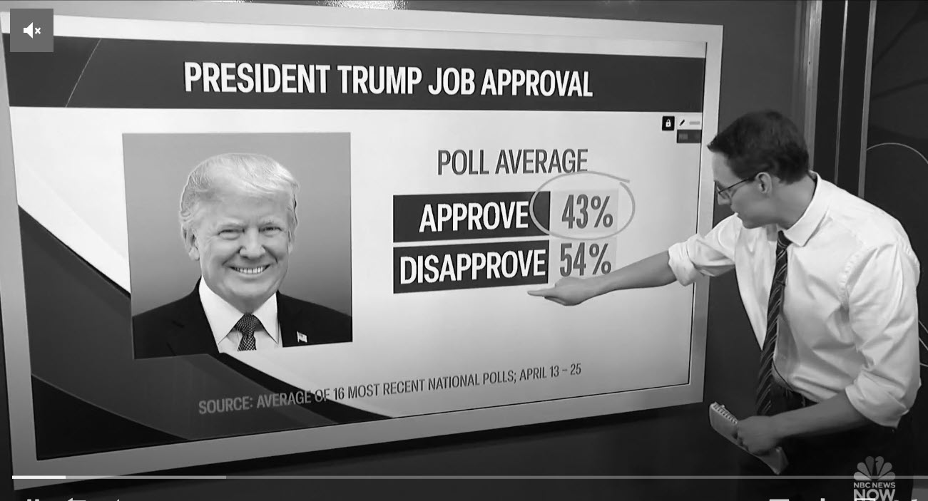 NBC News Trump Approval Rating