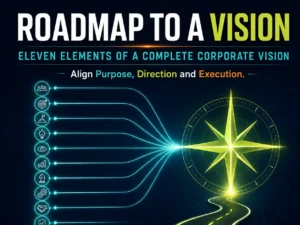 Eleven-element roadmap for building a scalable company vision