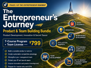 The Entrepreneurs Journey Product Development Phase Second 100 days