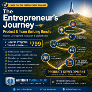 The Second 100 Days of Launching a New Company or Product - 7 Courses - Building a Superior Product and Team with Legal Protection