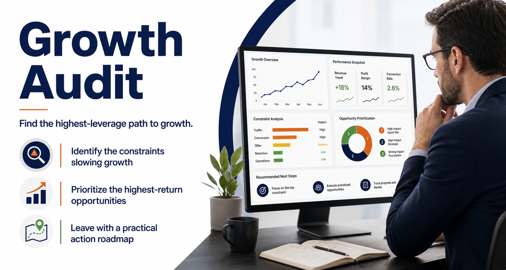Growth Audit - header