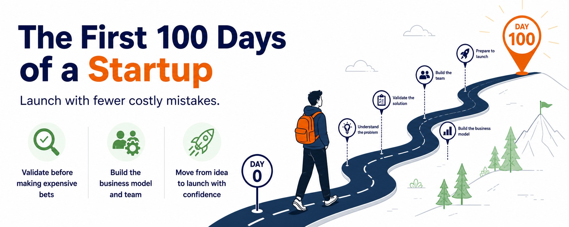 The First 100 Days of a Startup