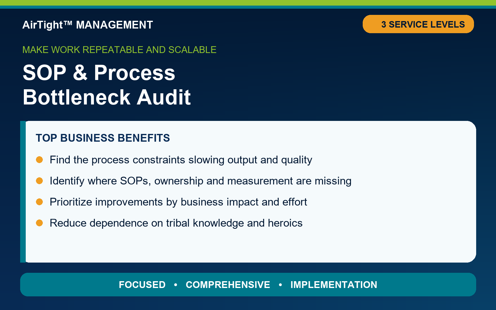 SOP and process bottleneck audit benefits and three service levels